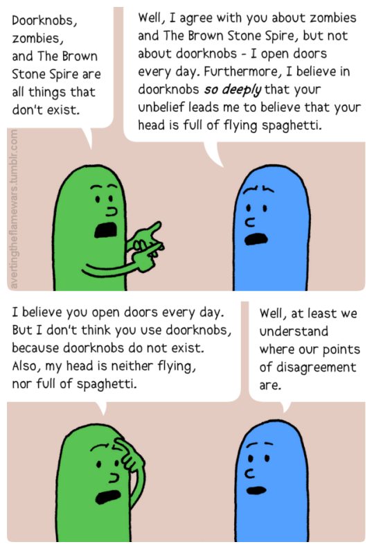 Image: Green person: Doorknobs, Zombies, and The Brown Stone Spire are all things that don’t exist. Blue person: Well, I agree with you about Zombies and The Brown Stone Spire. But not about doorknobs – I open doors every day. Furthermore, I believe in doorknobs so deeply that your unbelief leads me to suspect that your head is full of flying spaghetti. Green person: I believe you that you open doors everyday. But I don’t think you use doorknobs, because doorknobs do not exist. Also, my head is neither flying, nor full of spaghetti. Blue person: Well, at least we understand exactly where our points of disagreement are.