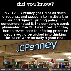 did-you-kno: In 2012, JC Penney got rid of