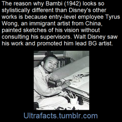 wackd:  ultrafacts:    He was a young artist employed by the Disney studio, but tasked with the entry-level job of finishing off the work of the animators and crafting the “in-between” animations that completed the characters’ movements. Wong had