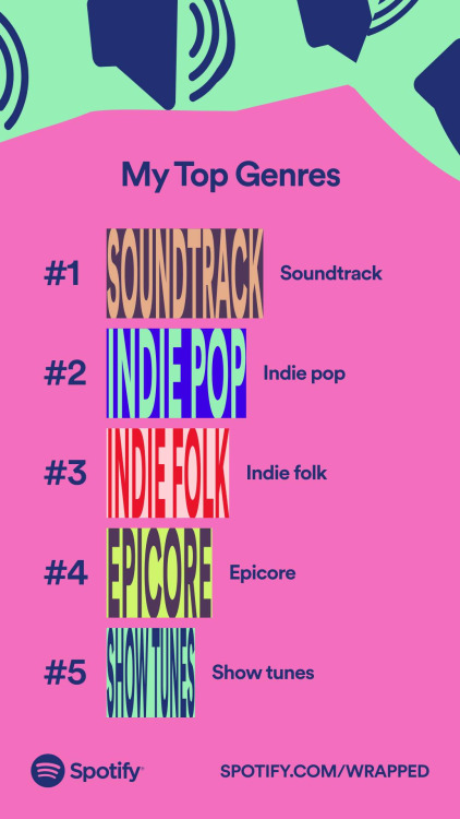 Putting this on my hub blog instead of Roy, but yeah! Here’s my music taste.Is anyone surprise