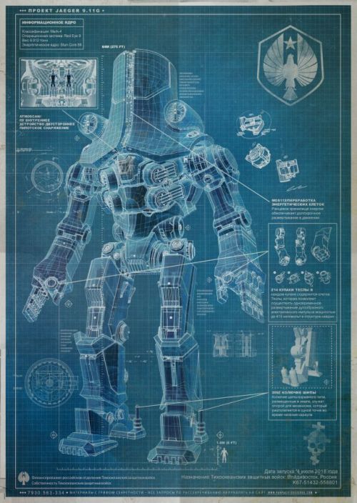 lordwanjavi:  Pacific Rim > Jaegers Blueprints