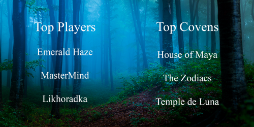  Emerald Haze and House of Maya remain our Top Player and Coven of the week! Who will be at the top 