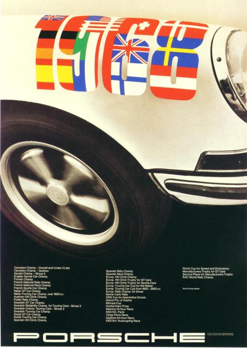 modernizor: Porsche Vintage Posters via nikolalazarevic.me