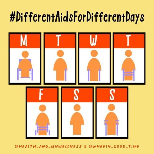 #Repost @health_and_unwellness ・・・ #differentaidsfordifferentdays graphoc by @wheely_good_time I lov