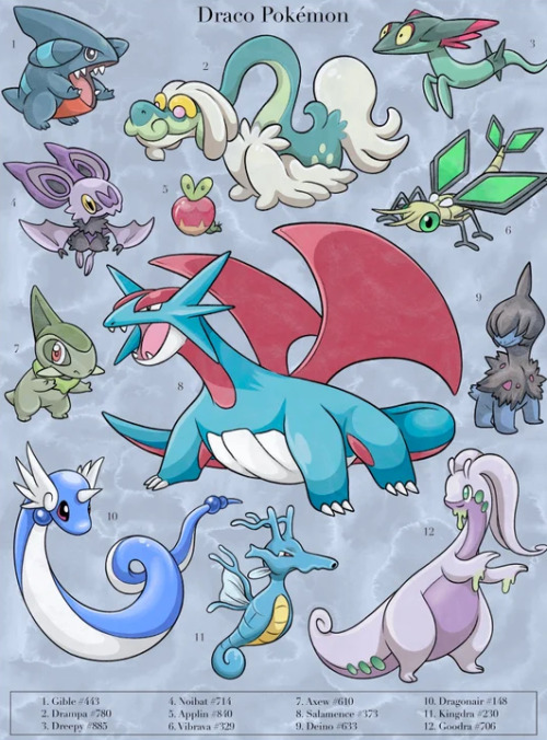 retrogamingblog2:Pokemon Encyclopedia Posters made by Georgia Goreham