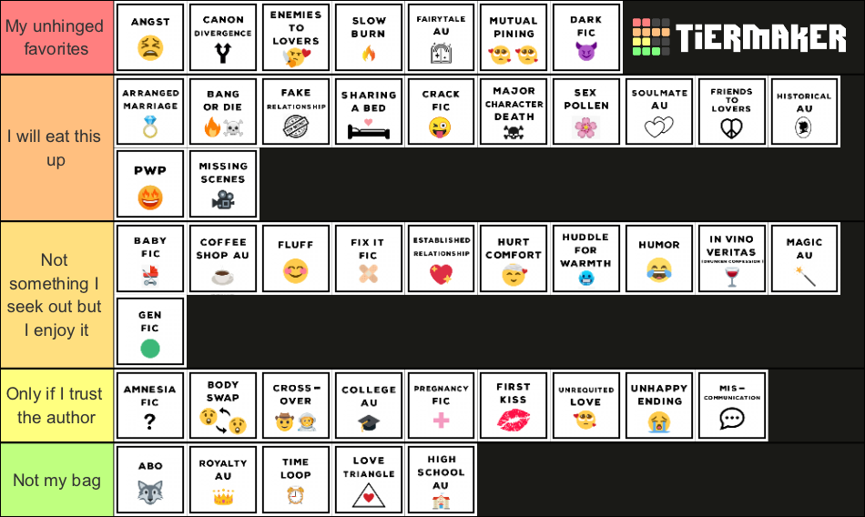 This is my tier list for all of the Undertale characters! I might get a lot  of shit for this but it's fine. Everyone has their own preferences. : r/ Undertale