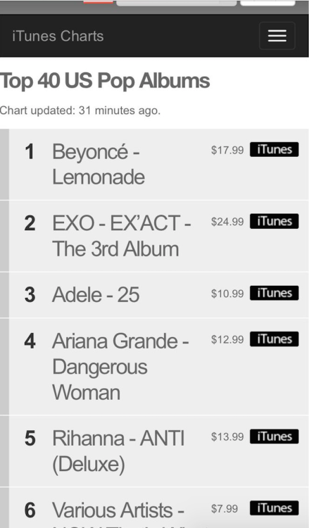 fy-kimkai:[160609] EXO is second on the Top 40 US Pop Albums iTunes chart