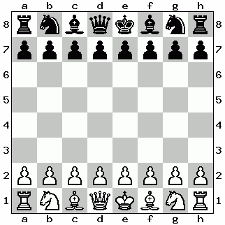 The Ultimate Game Of AI Chess: Stockfish (white) Vs ChatGPT (black)