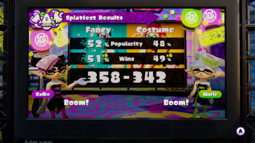 jabberwockyx: And so ends another successful Splatfest – congratulations to Team Fancy, and ke