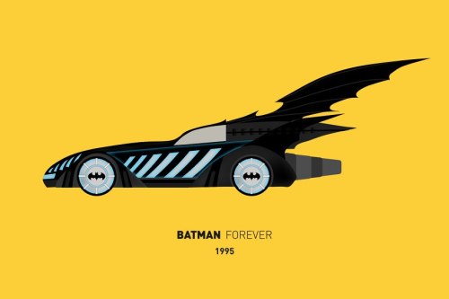korwind:  Evolution of Batmobile by David Lo 