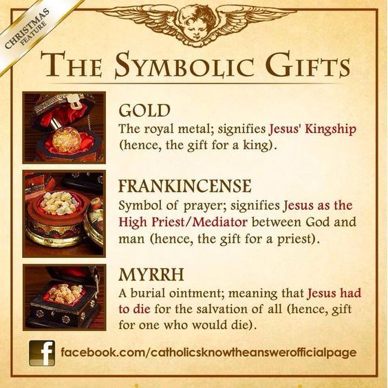 The Three Gifts to Jesus – Frankincense - Christian Introvert