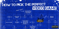 williams-blood:  sporadicintellect:  gamesnextcom:  How to pick the perfect video game  I fully support this flow chart. Impressive.  “Do you like being called a n00b by 8 years olds? Yes? Halo 3.” 