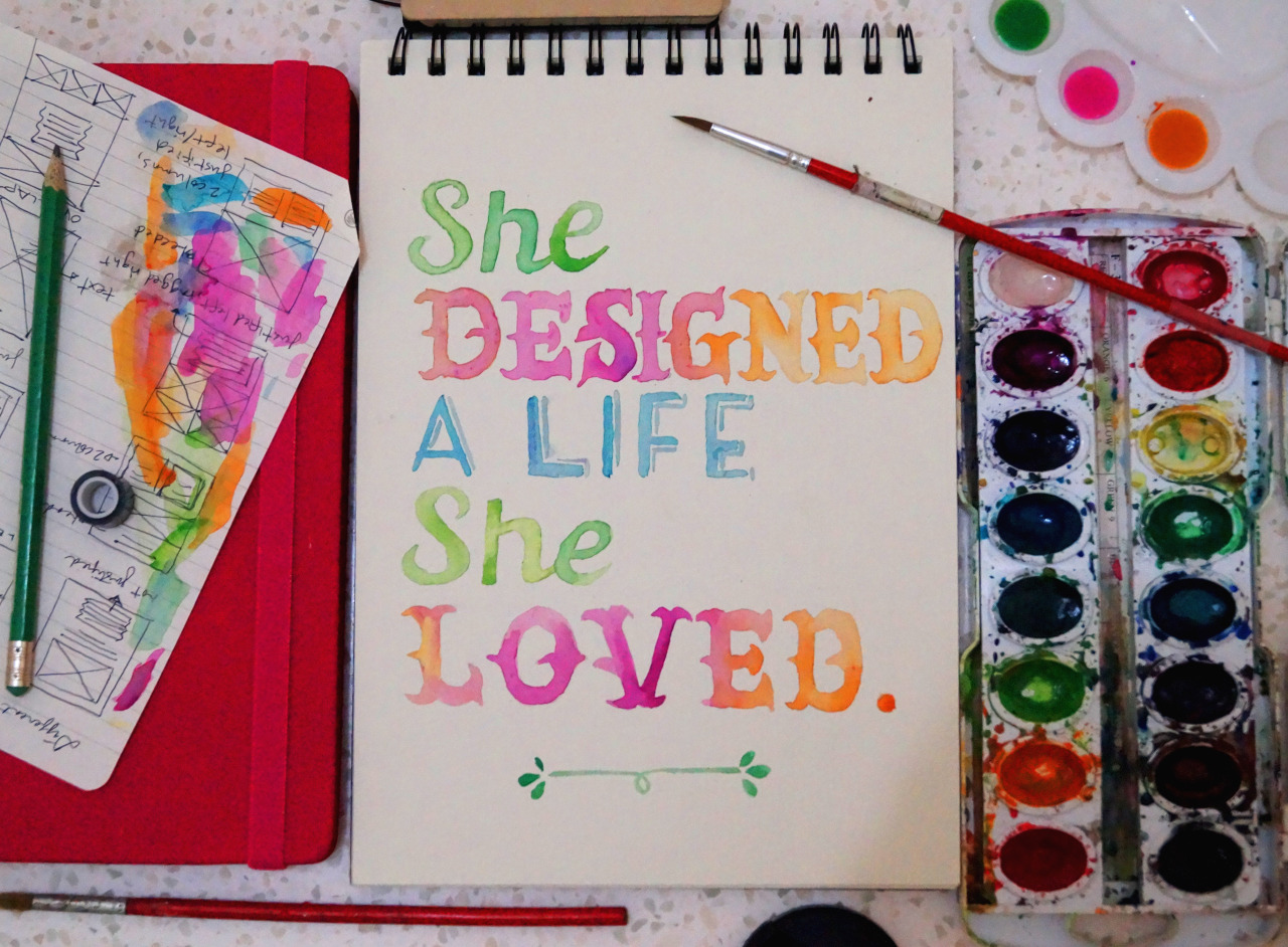 Working on it&hellip;..