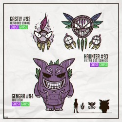 retrogamingblog:  Alola Gastly, Haunter, and Gengar made by freepepa 