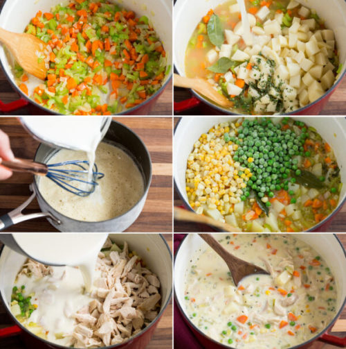 foodffs:  Chicken Pot Pie SoupFollow for