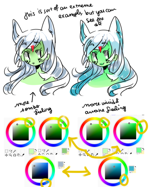 Sex color walkthrough! (on sai) pictures