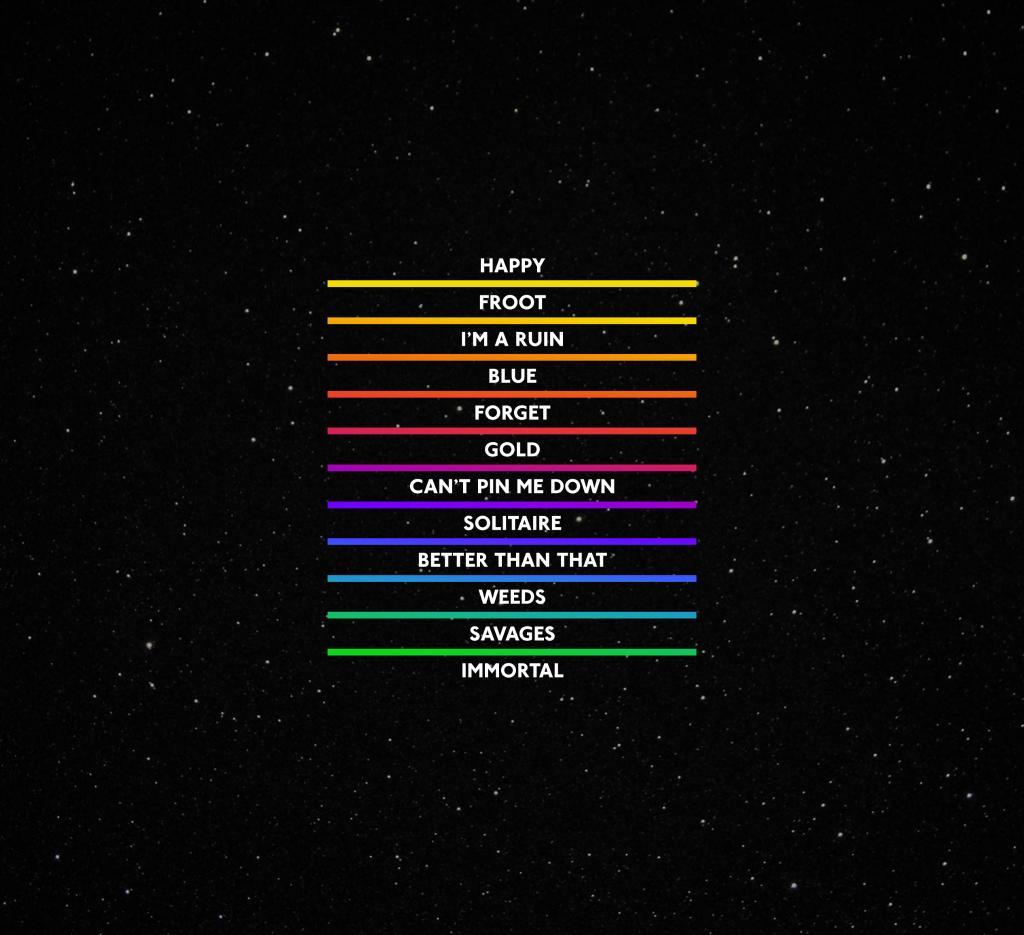 fymarinaandthediamonds: “FROOT” Album Tracklist  