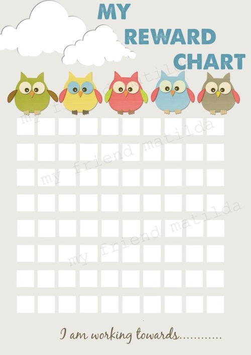 attah-the-carer: Here is some chore charts that I’ve found for you little ones. Now you can Keep tra