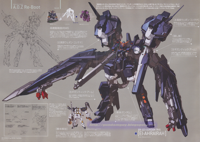 knighief:   					RX-123 Gundam TR-S El-Ahrairah 									[seeing this unit give me