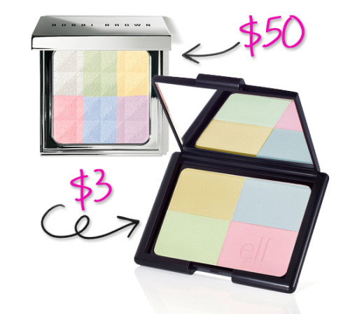iamjalisaelite:  veganmakeup:  ELF dupes for popular non-vegan items!   i don’t care about vegan makeup, but this is importantdon’t need big $$$ to look bomb. although they are kinda limited in darker shades of foundation/concealer  