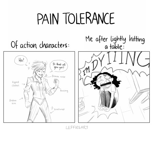 Pain Tolerance~✨Links✨Website | Shop | Patreon | Social Media
