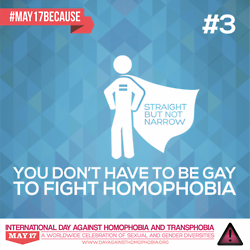 gaywrites:  Today is the International Day Against Homophobia and Transphobia! Learn more about how you can get involved, including sharing these awesome graphics about why today is so important. 