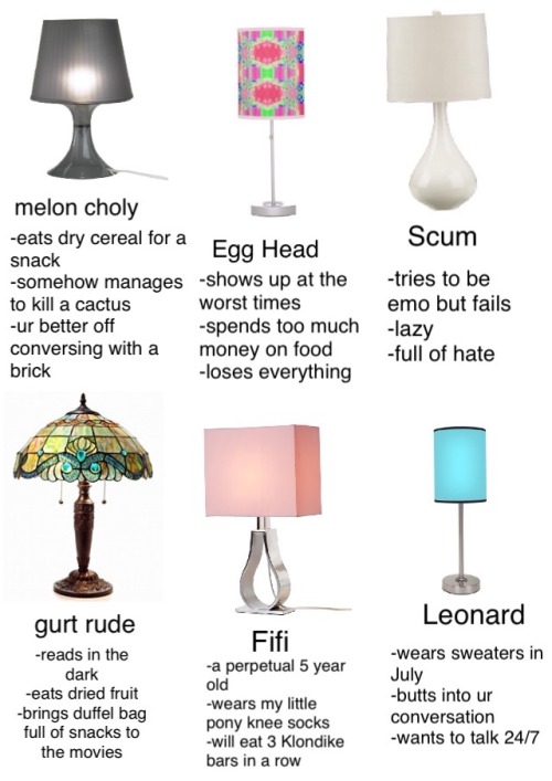 tag-urselfz:tag urself I’m melon choly