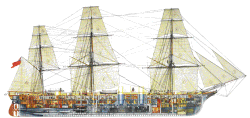 December 29 1860, The launch of HMS Warrior, with her combination of screw propeller, iron hull and 