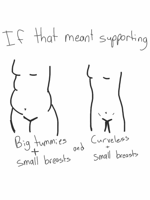 allforbeeb: If you consider yourself body positive, please support bodies even if they fall outside 