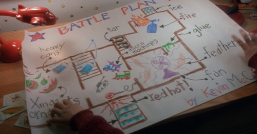 brothertedd:  Home Alone (1990), dir. Chris Columbus Cinematography by Julio Macat 