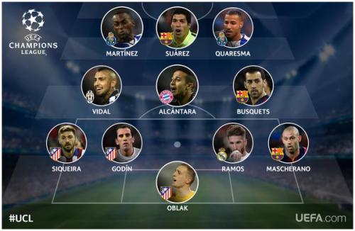 madridistaforever: UCL Team of the week: quarter-final first legs | 16.04.2015  DF: Sergio