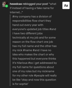 curlicuecal:curlicuecal:curlicuecal:curlicuecal:curlicuecal:what if instead of having