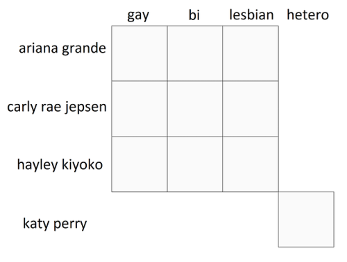 angelicprinxess:which are u