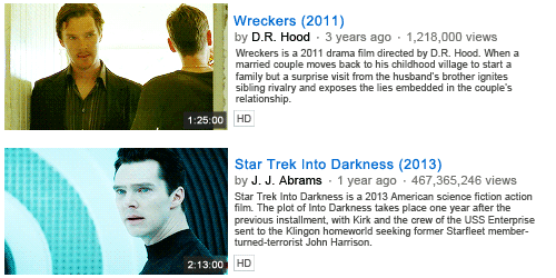 twhiddlestom:  Benedict Cumberbatch - Filmography (insp) 