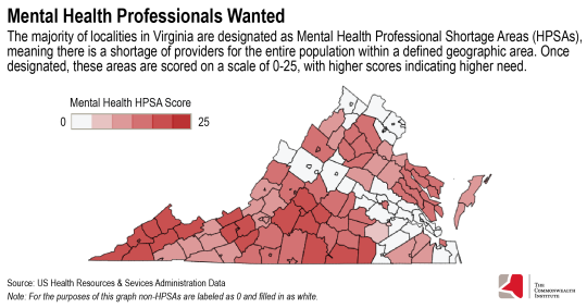 Map: Mental Health Professionals Wanted -- The majority of localities in Virginia are designated as Mental Health Professional Shortage Areas, meaning there is a shortage of providers for the entire population within a defined geographic area.