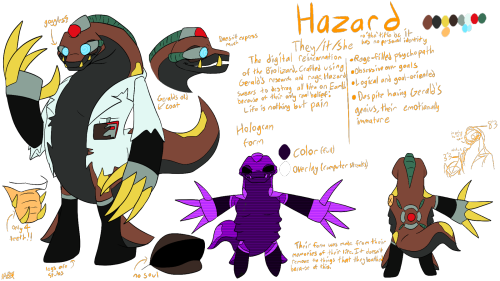 Not Something I Would Normally Post To Tumblr But The Sonic Brainrot Has Taken Hold Once More So UhhhhFINALLY