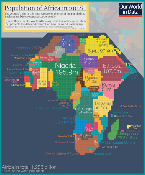 maptitude1:A population cartogram of Africa