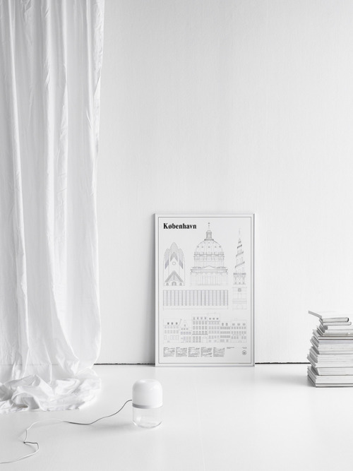 jessica154blog:  Trouvé sur The Design Chaser 