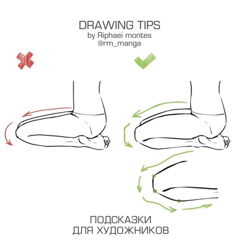 drawingden:Quick Anatomy Tips by rm_manga