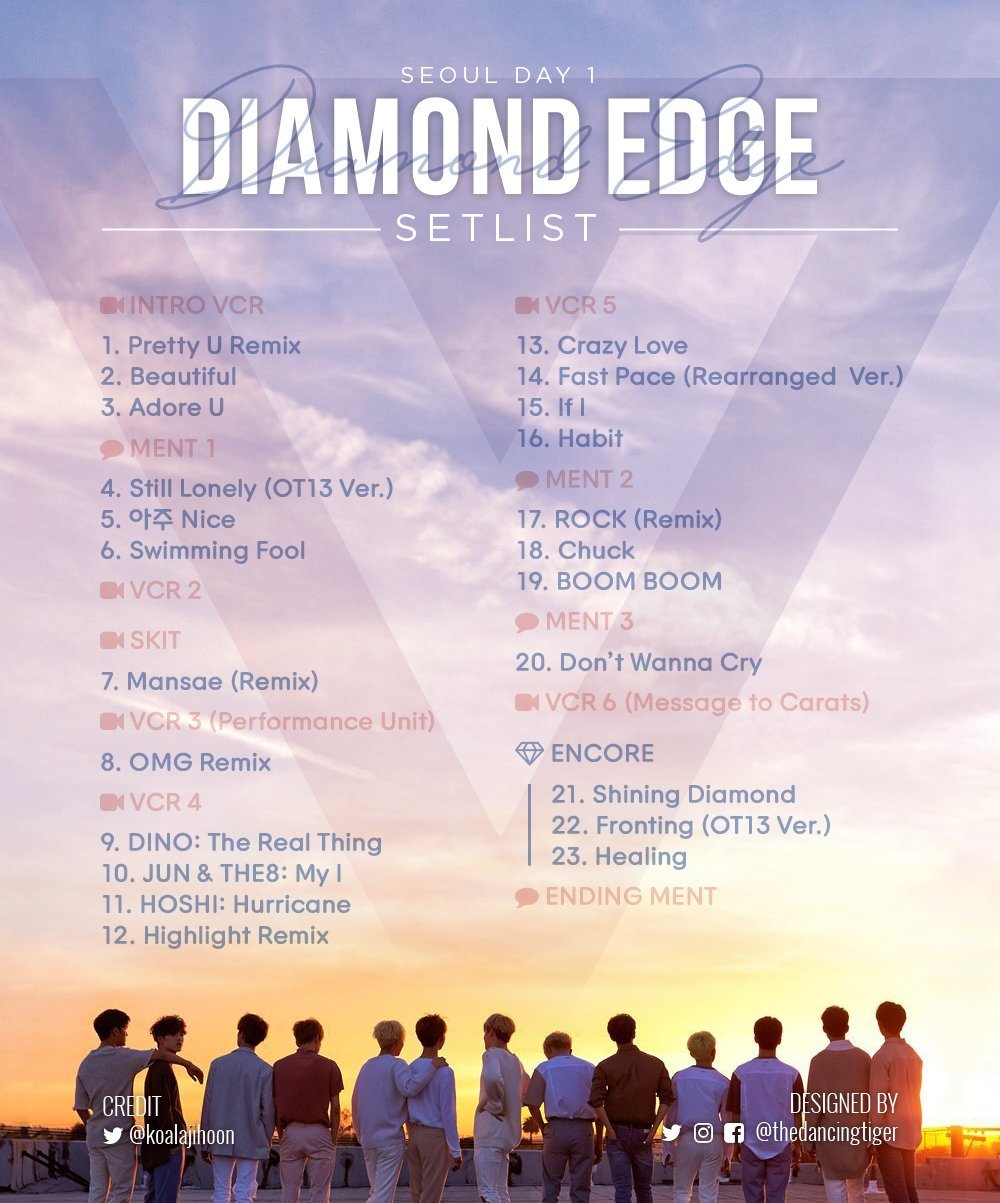 Setlist for SEVENTEEN's Diamond Edge World Tour... - For the Love of Kpop
