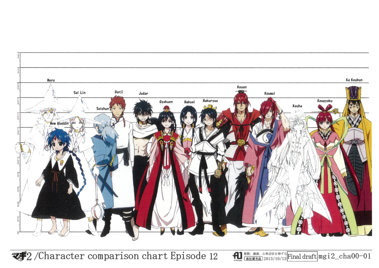 Magi 2 Episode 12