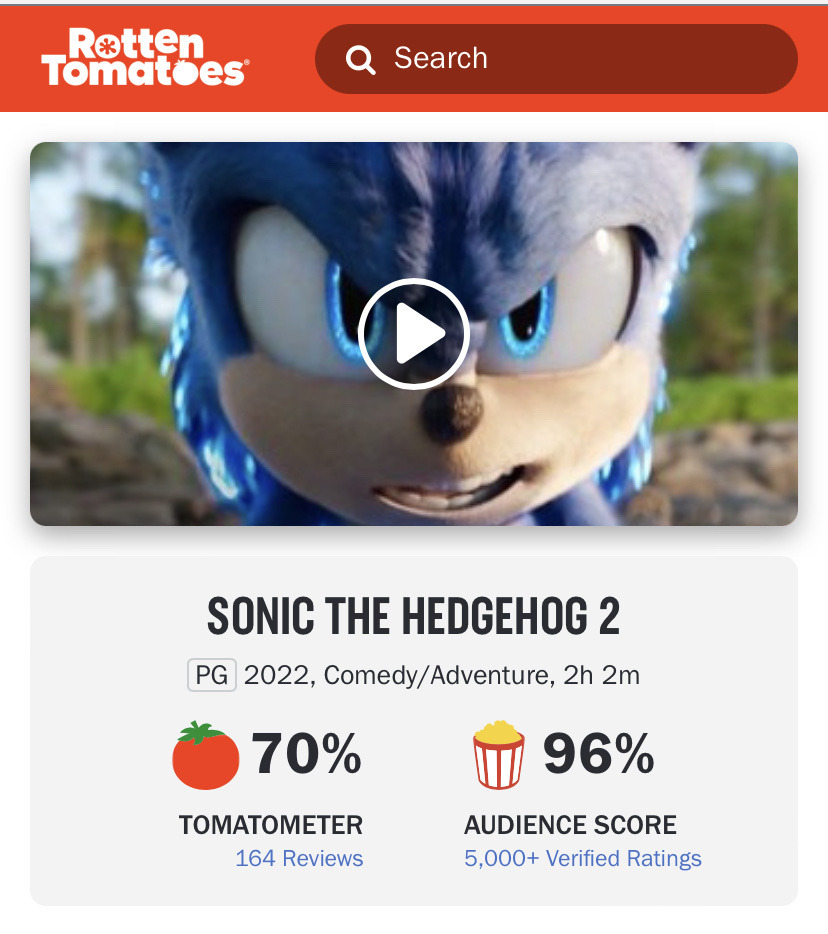 SONIC 3 HYPE — Sonic the Hedgehog 2 (2022) now has a 70% rating