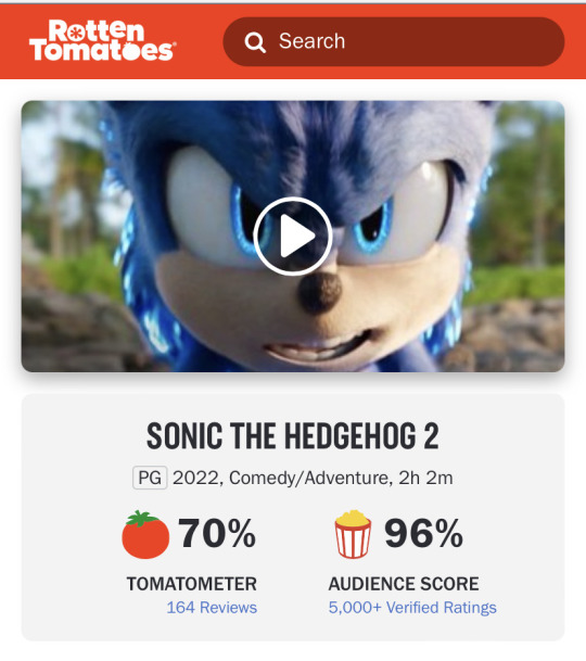 Sonic the Hedgehog - Rotten Tomatoes