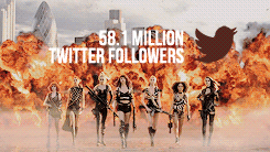 closertotheclouds: random facts about  Taylor Swift