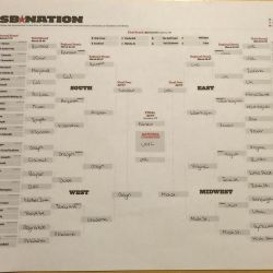 #marchmadnessbracket done 🙌🏾🏀 Sorry it&rsquo;s hard to read, finished it on my flight home last night from La&hellip; Who you got?! by richelleryan