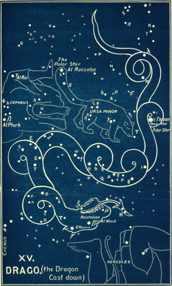 Drago, the dragon. The witness of the stars. 1893. Internet Archive
