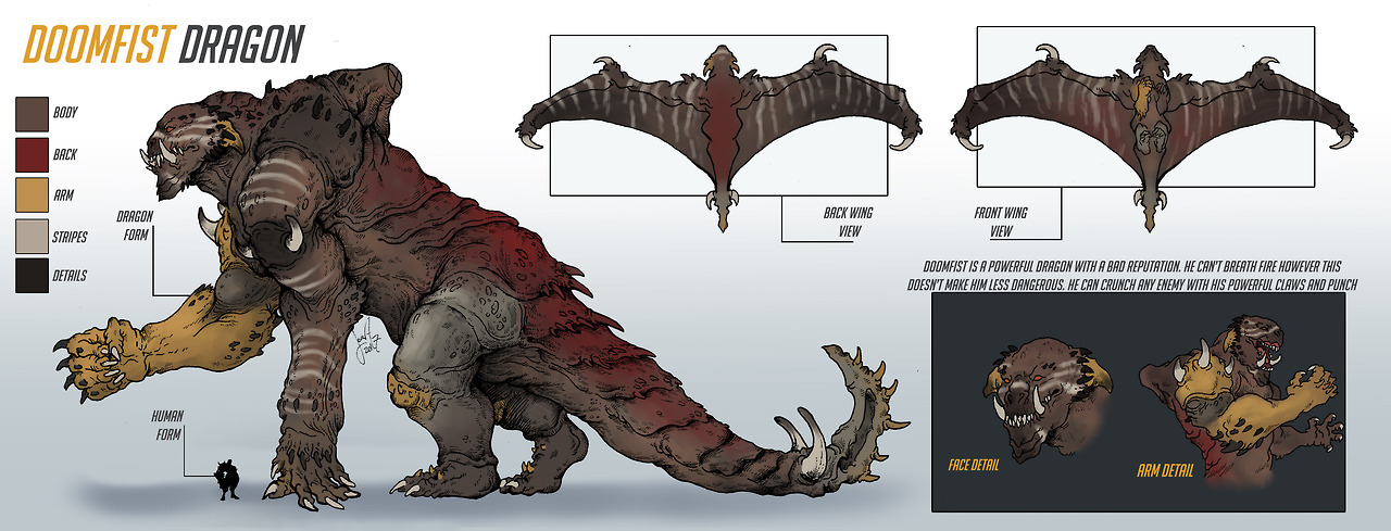 feradami:  Overwatch Dragons (Dragonwatch) - Doomfist and Sombra Reference GuidesThese