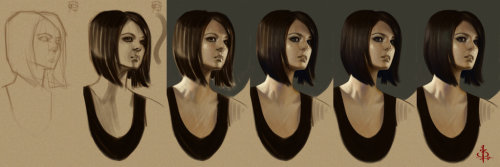 shoomlah:hylianjean:anatoref:Light and Shading TutorialThis breaks it down a bit more toward the lev