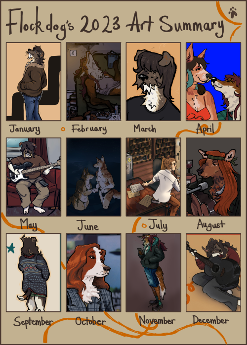 I Always Think These Are Super Cute! I Think Ive Done A Lot This Year!
