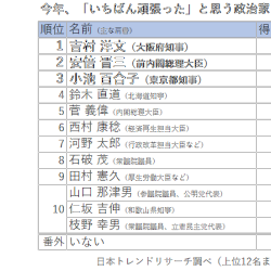 国民投票 Explore Tumblr Posts And Blogs Tumgir 国民投票 Explore Tumblr Posts And Blogs Tumgir